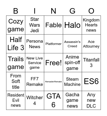 Summer Games Fest predictions Bingo Card