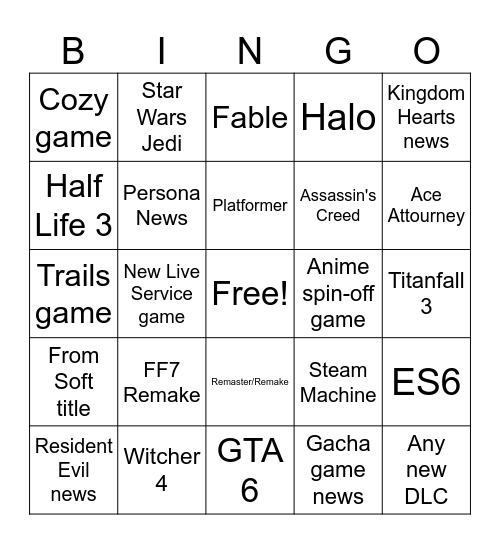 Summer Games Fest predictions Bingo Card