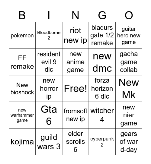 Summer games fest Bingo Card