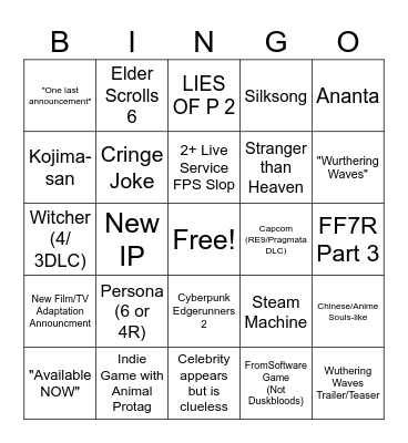 Geoff Keighley's electric boogaloo Bingo Card