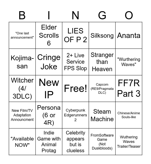 Geoff Keighley's electric boogaloo Bingo Card