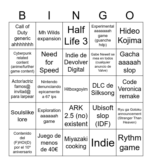 Summer (E) Game (3) Fest (No) Bingo Card