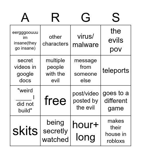 Roblox / Minecraft ARG Bingo Card