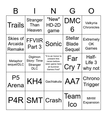Summer Games Fest 2026 Bingo Card