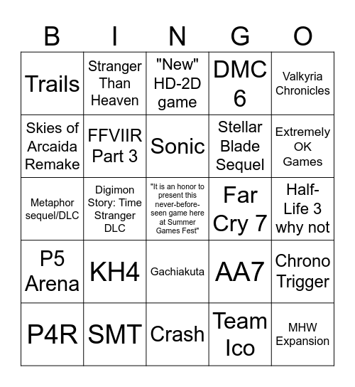 Summer Games Fest 2026 Bingo Card