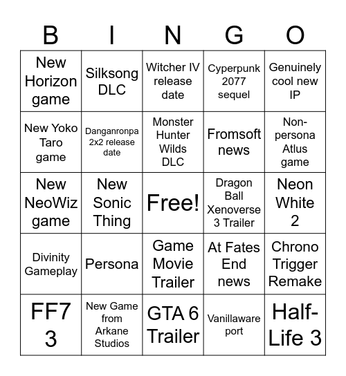 Cope Bingo Card