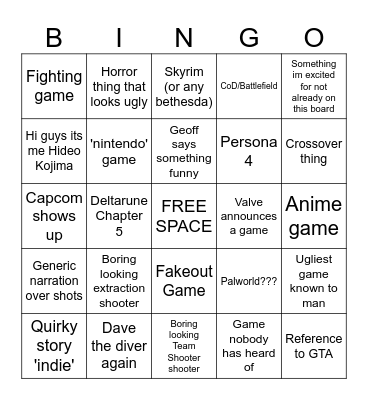Summer Game Fest Prediction Bingo Card