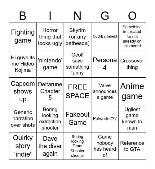 Summer Game Fest Prediction Bingo Card