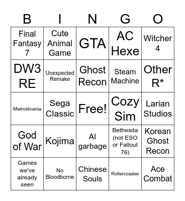 Summer Games Fest 2026 Bingo Card