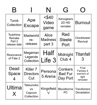 Summer Games Fest Delusional Bingo Card