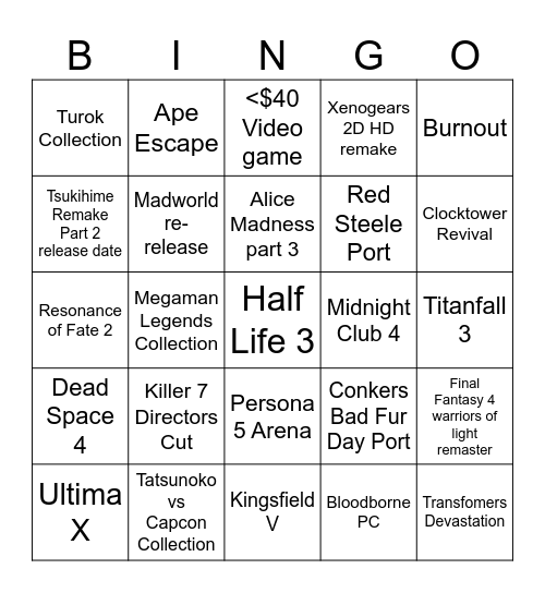 Summer Games Fest Delusional Bingo Card