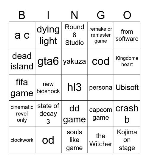 summer game feast Bingo Card