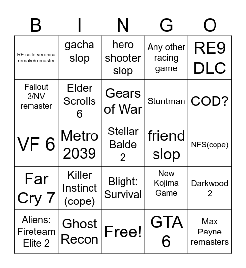 Summer Game Fest Bingo Card