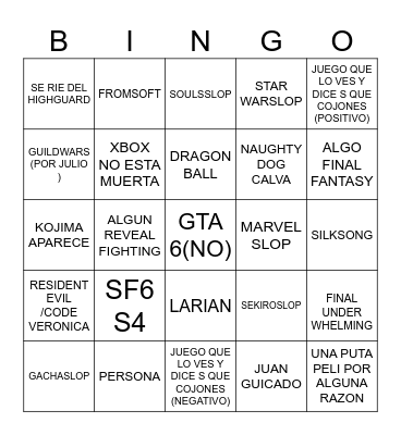 E3 (SUMMER GAME FEST) Bingo Card