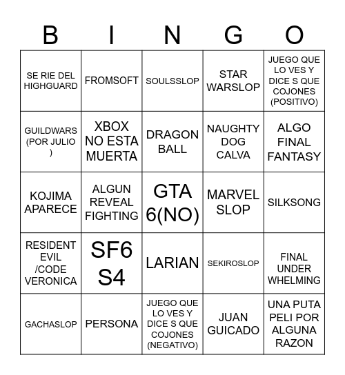 E3 (SUMMER GAME FEST) Bingo Card