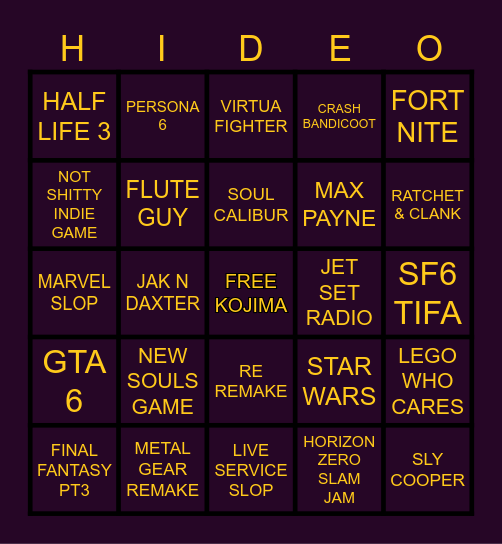 Geoff's Birthday Party Bingo Card