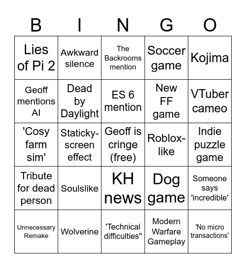 Games Fest Bingo Card
