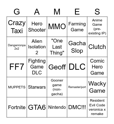 Summer Gamefest 2026 Bingo Card