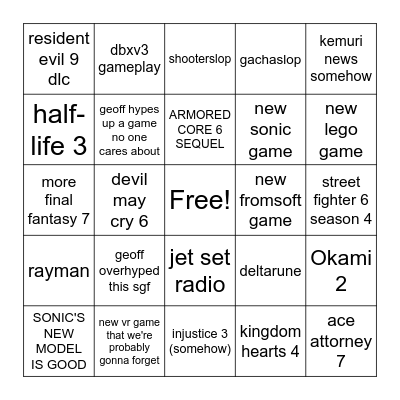 summer games fest 2026 bingo Card