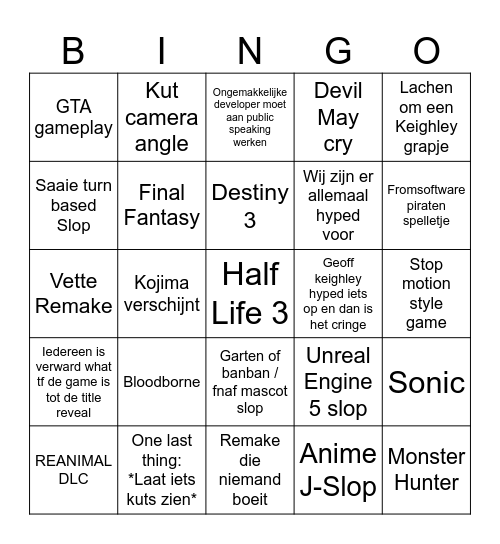 Summer of Games predictions Bingo Card