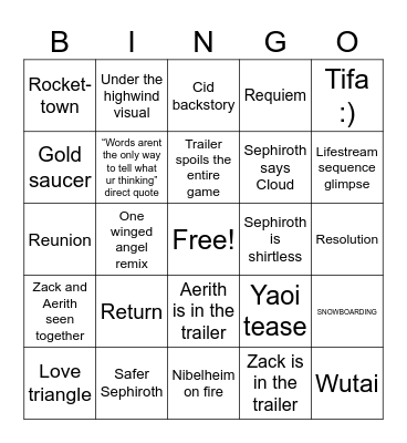 FFVII REMAKE TRAILER Bingo Card