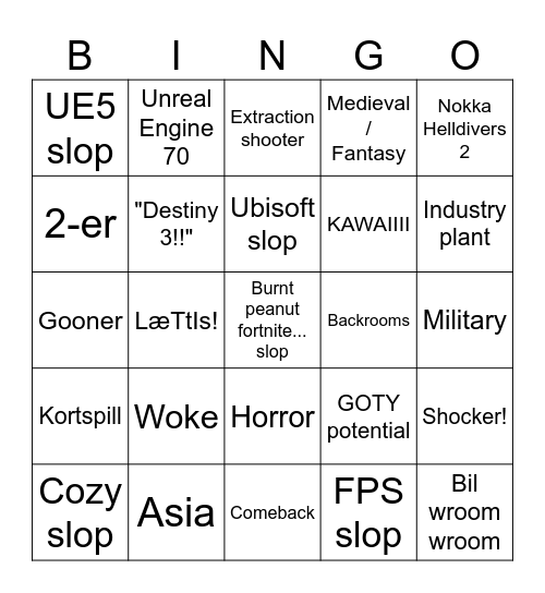 Summer Game Fest Predictions Bingo Card