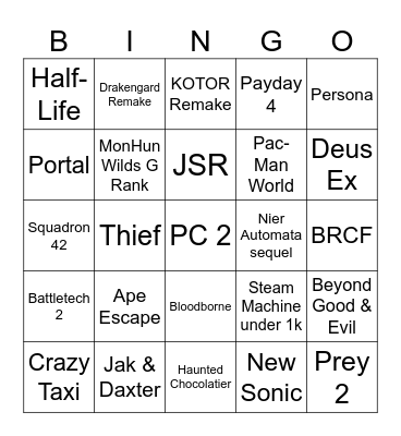 Pure Unadulterated Copium Bingo Card