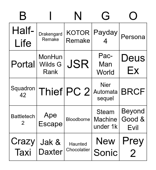 Pure Unadulterated Copium Bingo Card