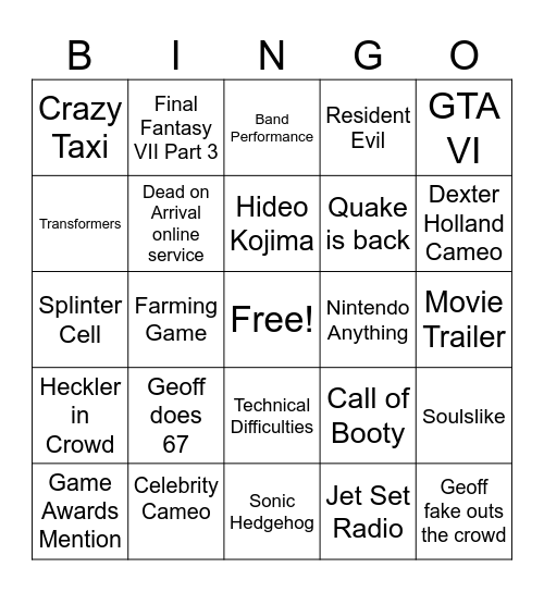 Geoff Keighley's Bingo Bango Bingo Card