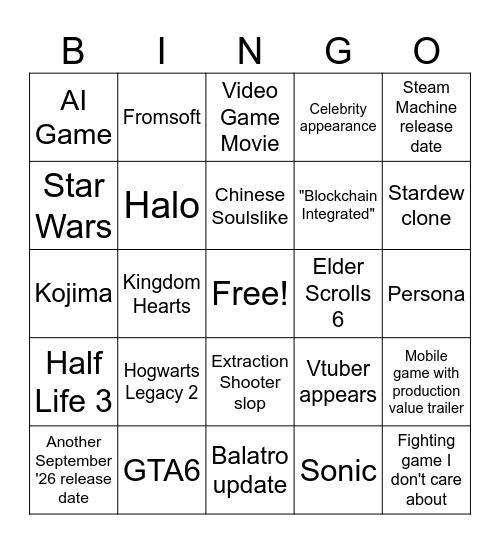 Summer Game Fest Bingo Card