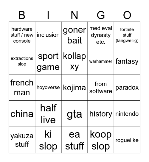 summer game fest 2026 Bingo Card