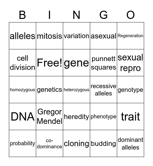 Genetics Bingo Card