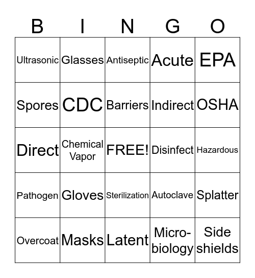 Infection Control Bingo Card