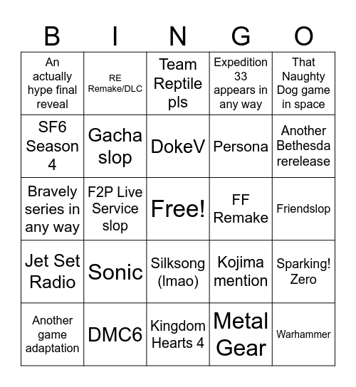 Summer Games Fest 2026 Bullshit Bingo Card