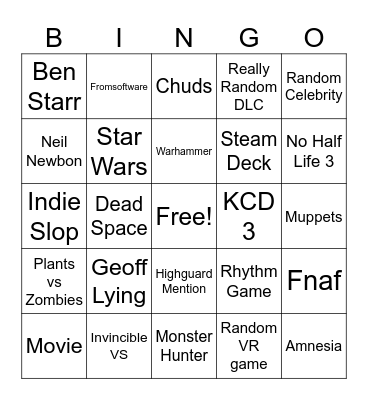 Summer Game Fest Bingo Card