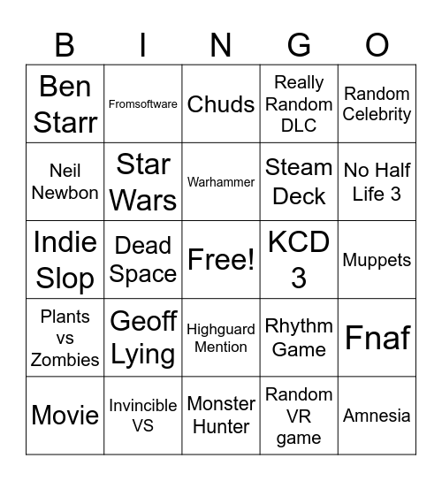 Summer Game Fest Bingo Card