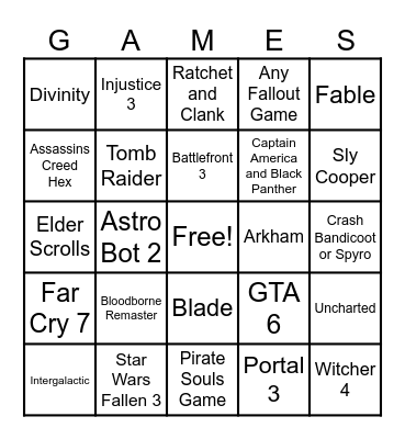 Summer Game Fest Predictions Bingo Card