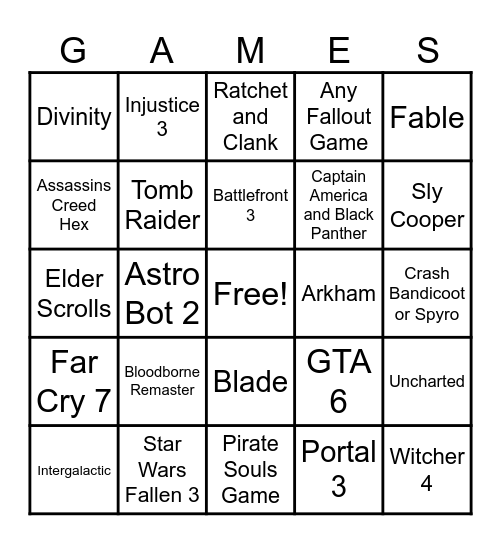 Summer Game Fest Predictions Bingo Card