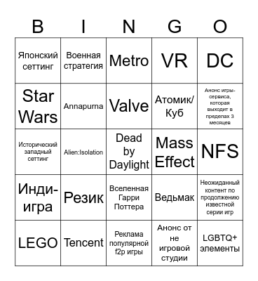 БИНГО САММЕРФЕСТА Bingo Card