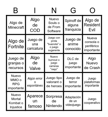 Propuestas misa Summer Game Fest Bingo Card