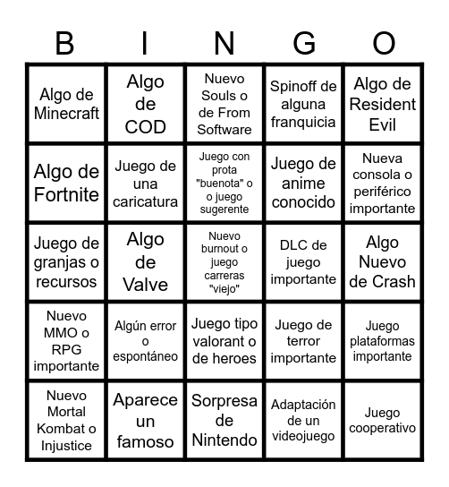 Propuestas misa Summer Game Fest Bingo Card