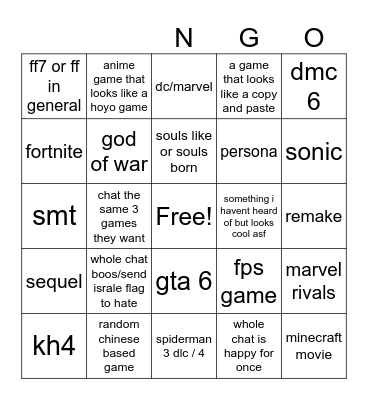 summer game fest bingo Card