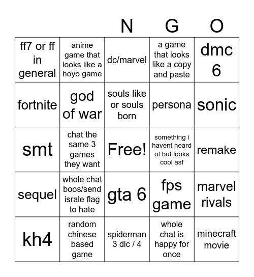 summer game fest bingo Card