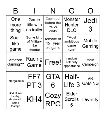 Summer Game Fest Bingo Card