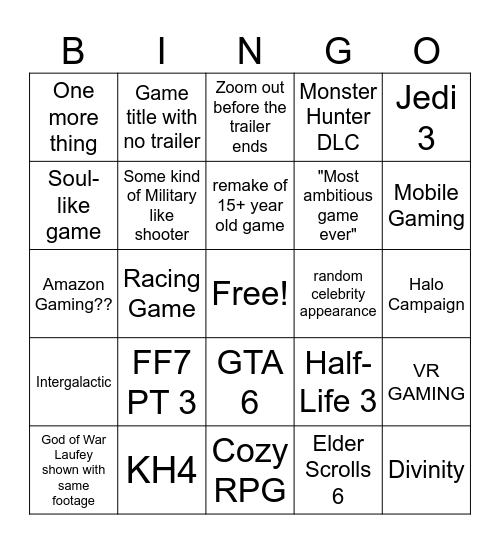 Summer Game Fest Bingo Card