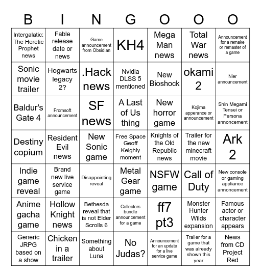 SUMMER GAMES FEST BINGO Card