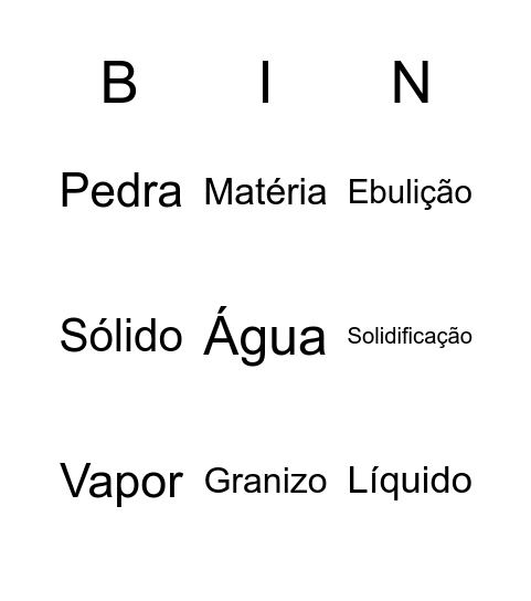 ESTADOS FÍSICOS DA MATÉRIA Bingo Card