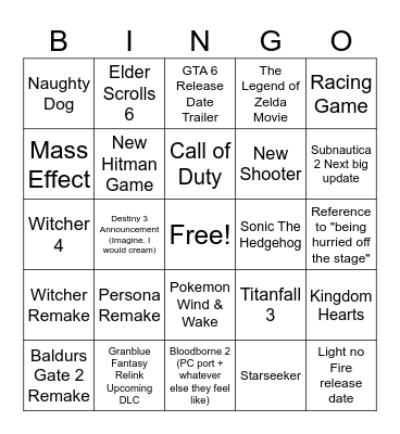 Summer Game Fest Bingo Card