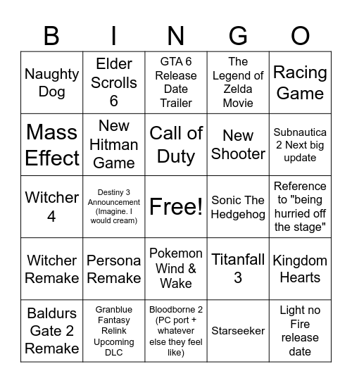 Summer Game Fest Bingo Card