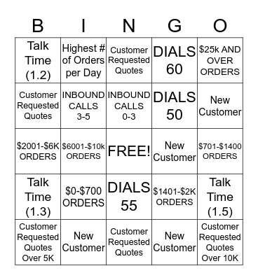 SST BINGO Card